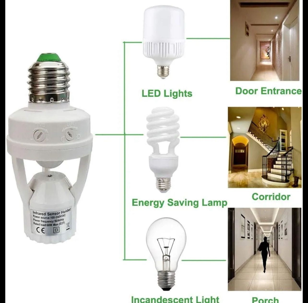 Motion Sensor Bulb Holder