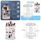 360° Rotating Cosmetic Organizer