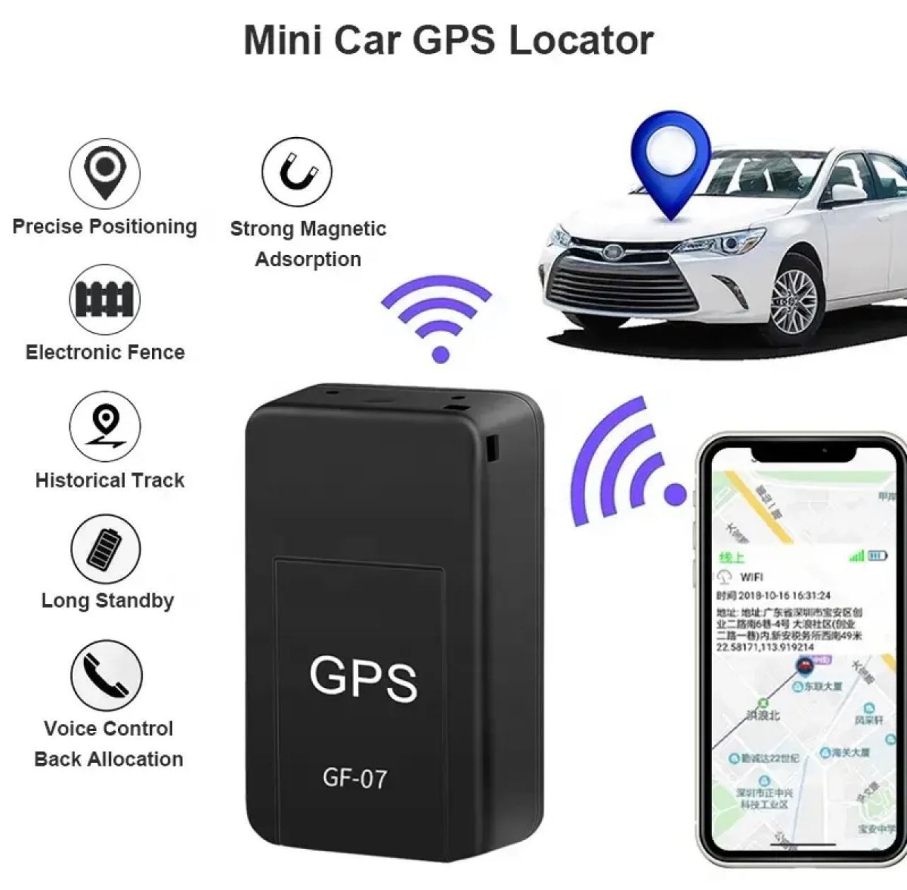 Gps Tracker Device